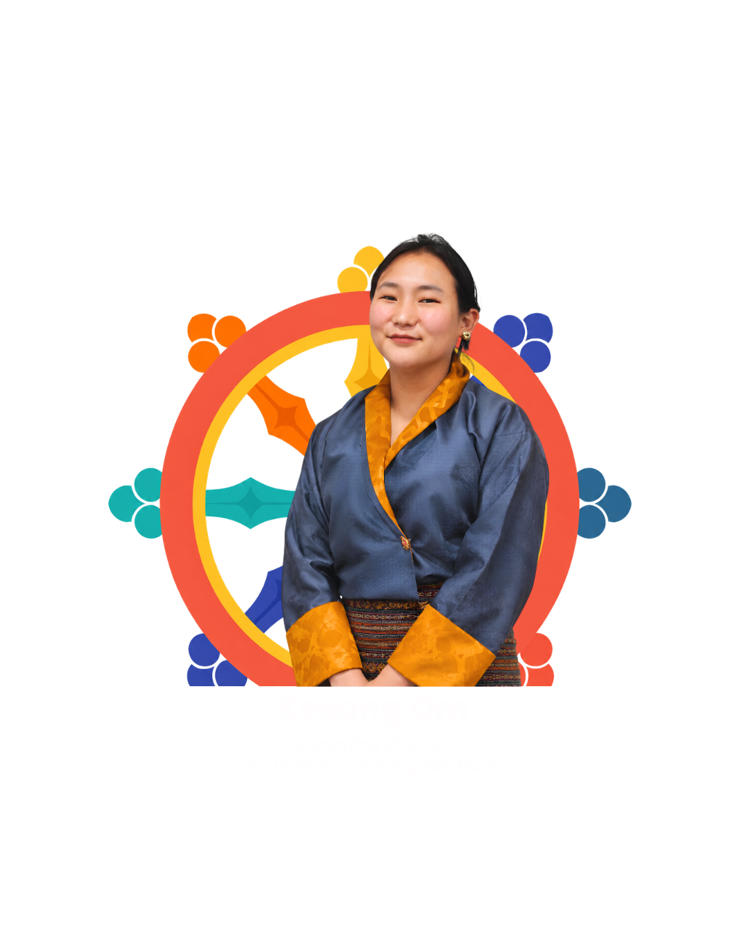 Kesang Om